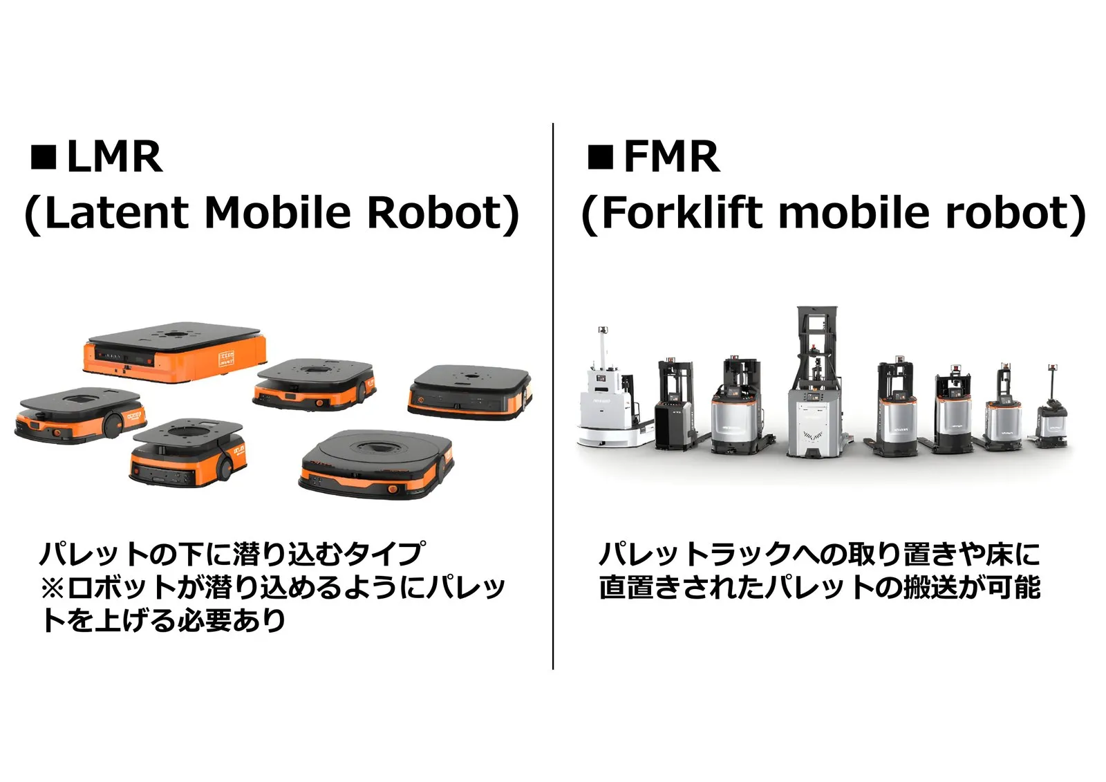 LMR(パレットの下に潜り込むタイプ)と FMR(パレットラックへの取り置きや床に直置きされたパレットの搬送が可能なタイプ)の機種一覧